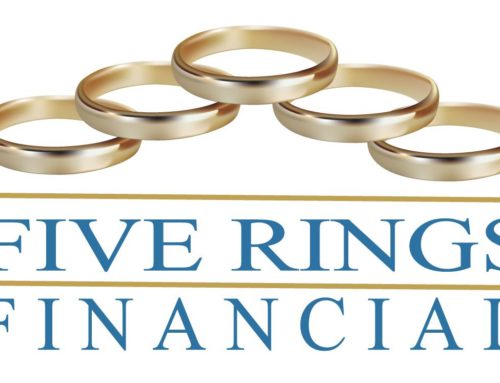 O que é Five Rings Financial.